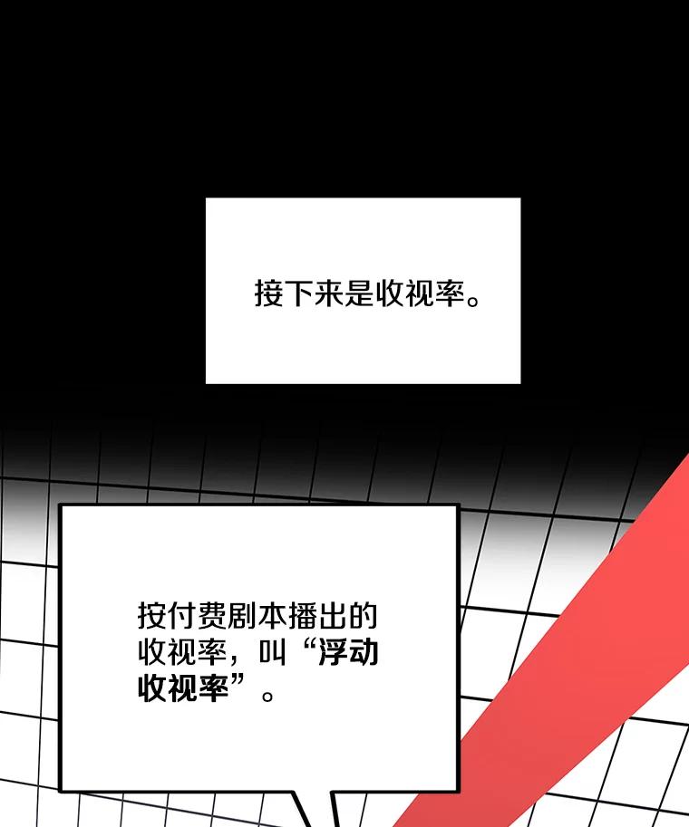 《看见剧透的编剧》7.我的影响力 第21页
