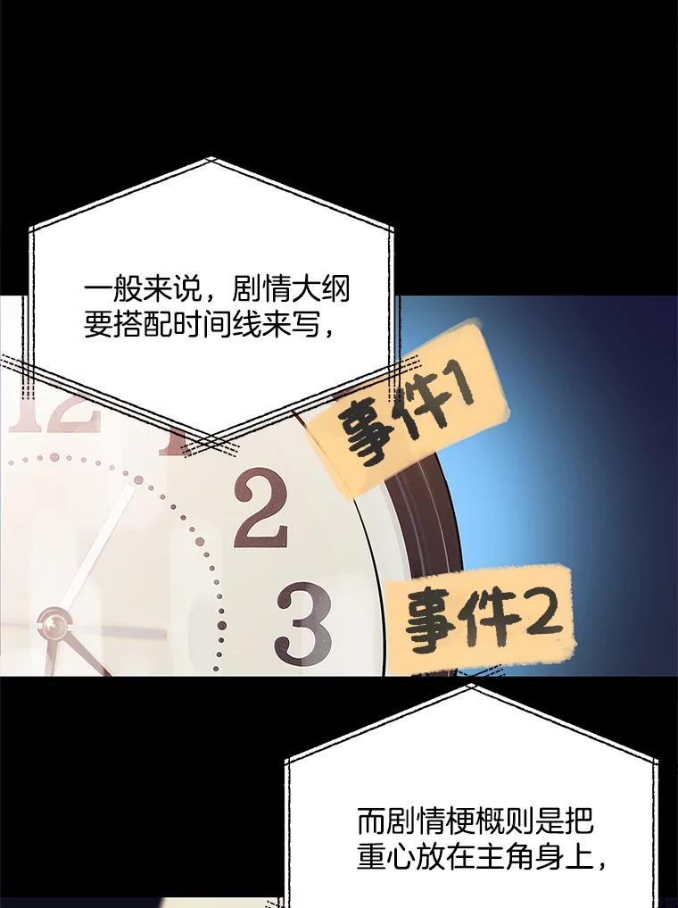 《看见剧透的编剧》8.谤上大佬了 第72页