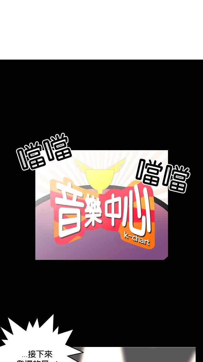看脸时代 [第101话] PTJ娱乐有限公司 (6) 第51页