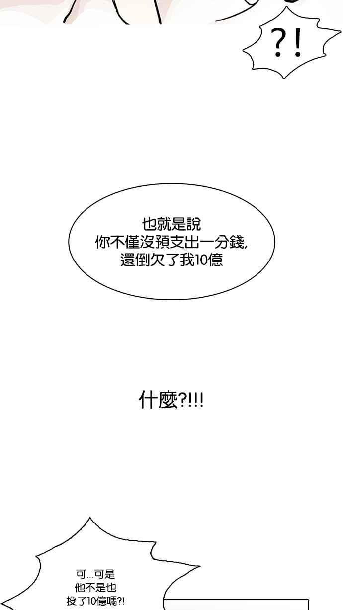 看脸时代 [第106话] PTJ娱乐有限公司 (11) 第60页