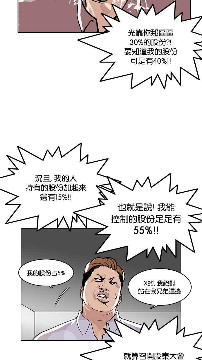 看脸时代 [第109话] PTJ娱乐有限公司 (完) 第8页