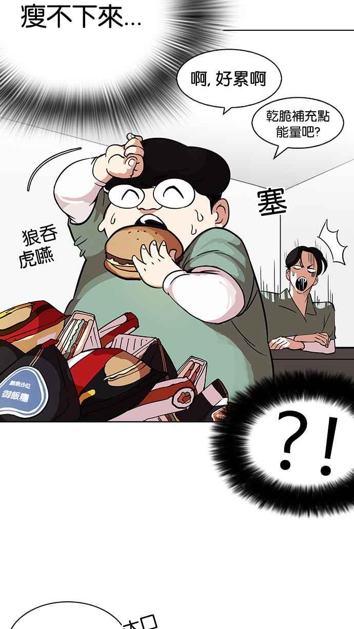 看脸时代 [第112话] 玄硕为什么瘦不下来! 第21页