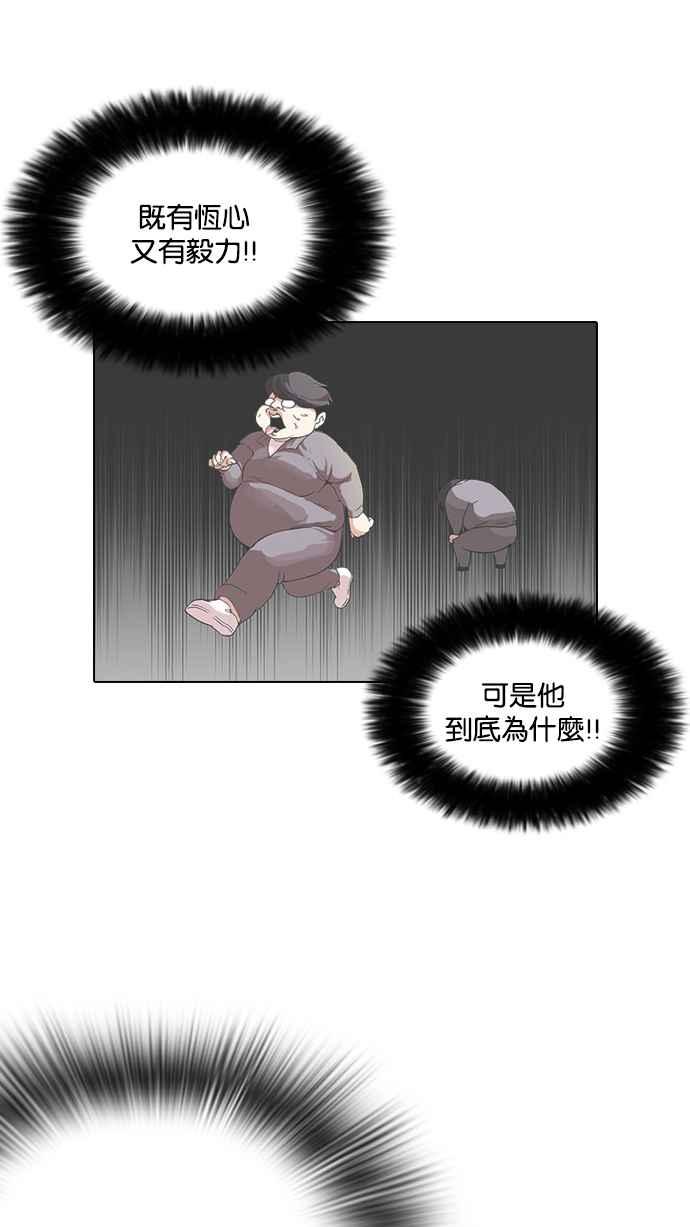看脸时代 [第112话] 玄硕为什么瘦不下来! 第20页