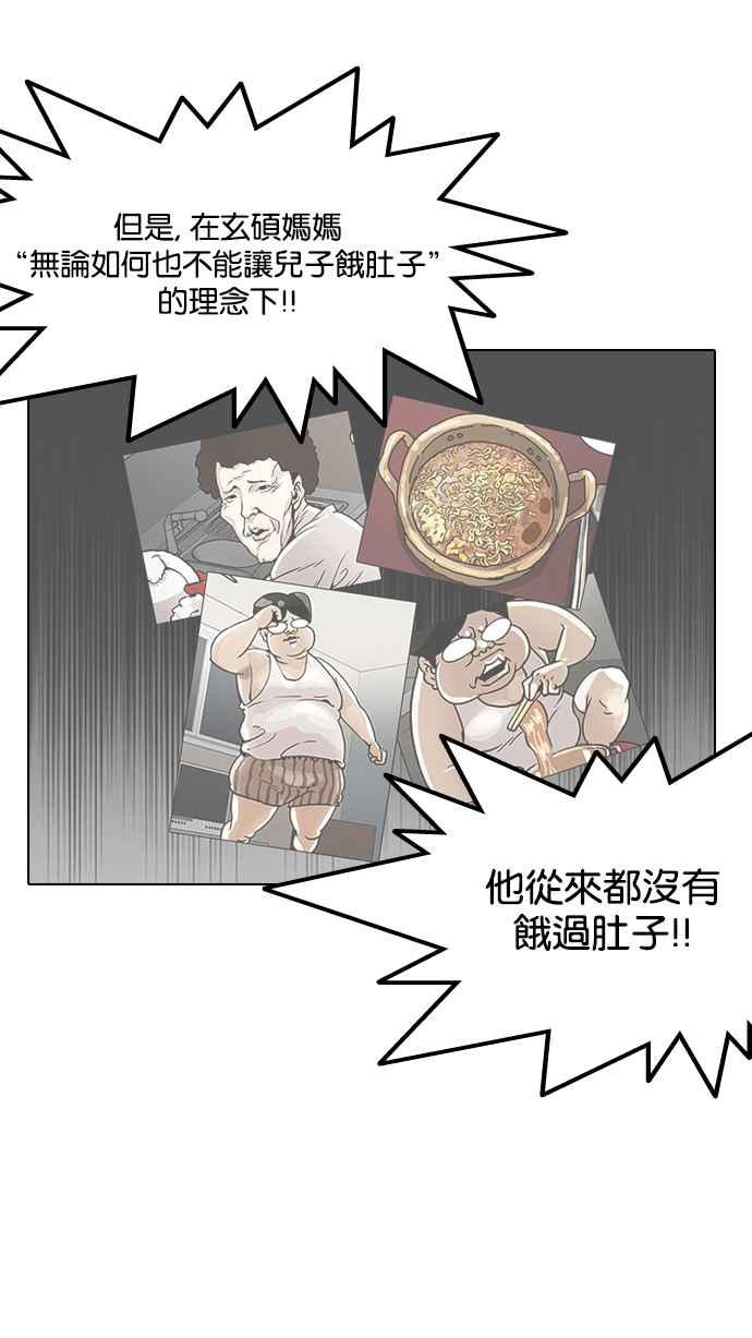 看脸时代 [第112话] 玄硕为什么瘦不下来! 第24页