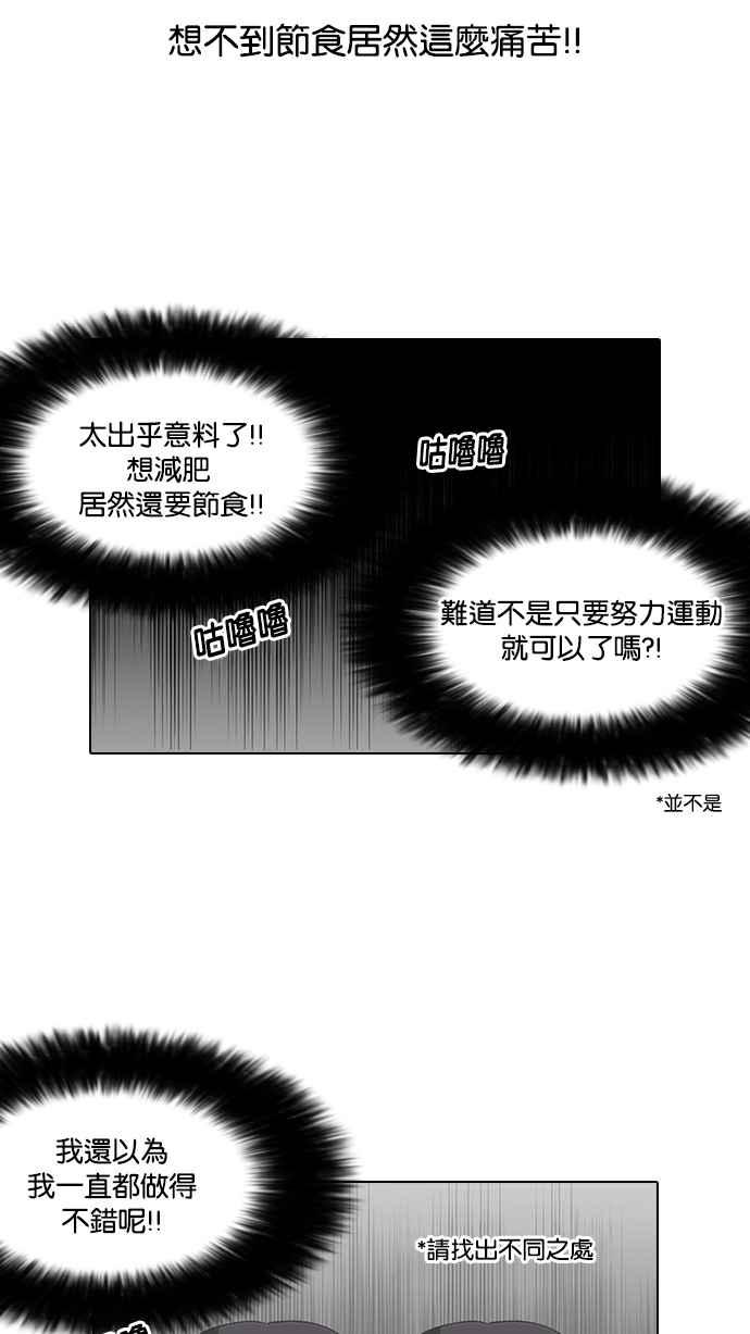 看脸时代 [第112话] 玄硕为什么瘦不下来! 第33页