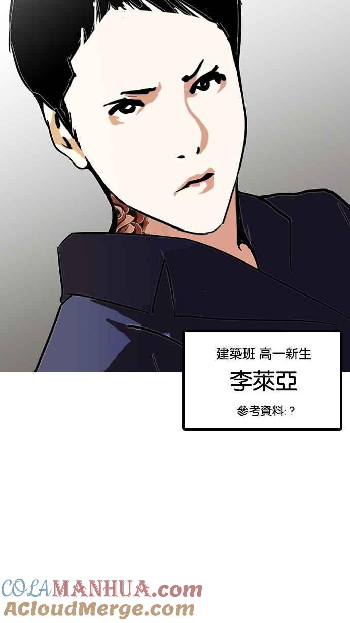 看脸时代 [第121话] 高二 [1_2] 第67页