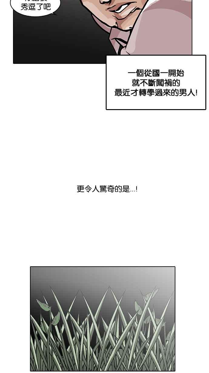 看脸时代 [第122话] 高二 [2_2] 第24页