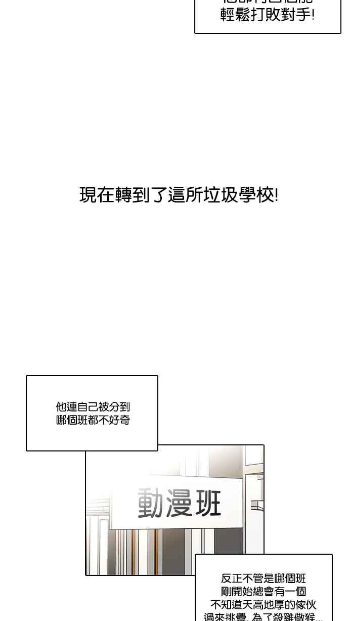 看脸时代 [第122话] 高二 [2_2] 第44页