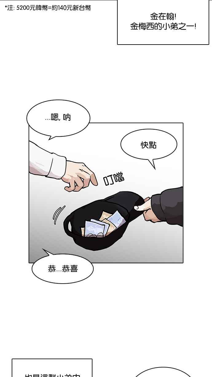 看脸时代 [第122话] 高二 [2_2] 第8页