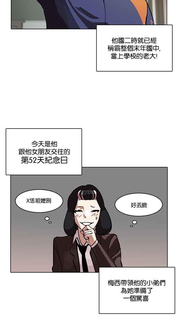 看脸时代 [第122话] 高二 [2_2] 第5页