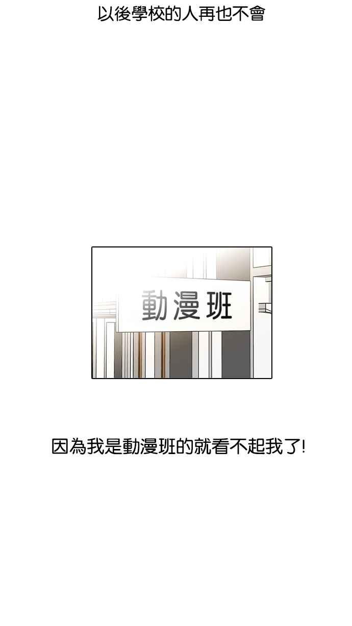 看脸时代 [第124话] 掀起狂风暴雨的转学生 [02] 第32页