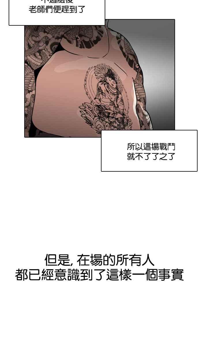 看脸时代 [第126话] 掀起狂风暴雨的转学生 [完结] 第84页