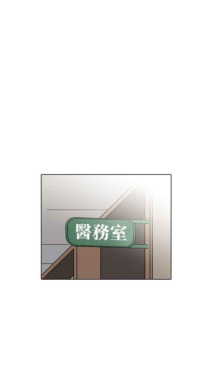 看脸时代 [第126话] 掀起狂风暴雨的转学生 [完结] 第98页