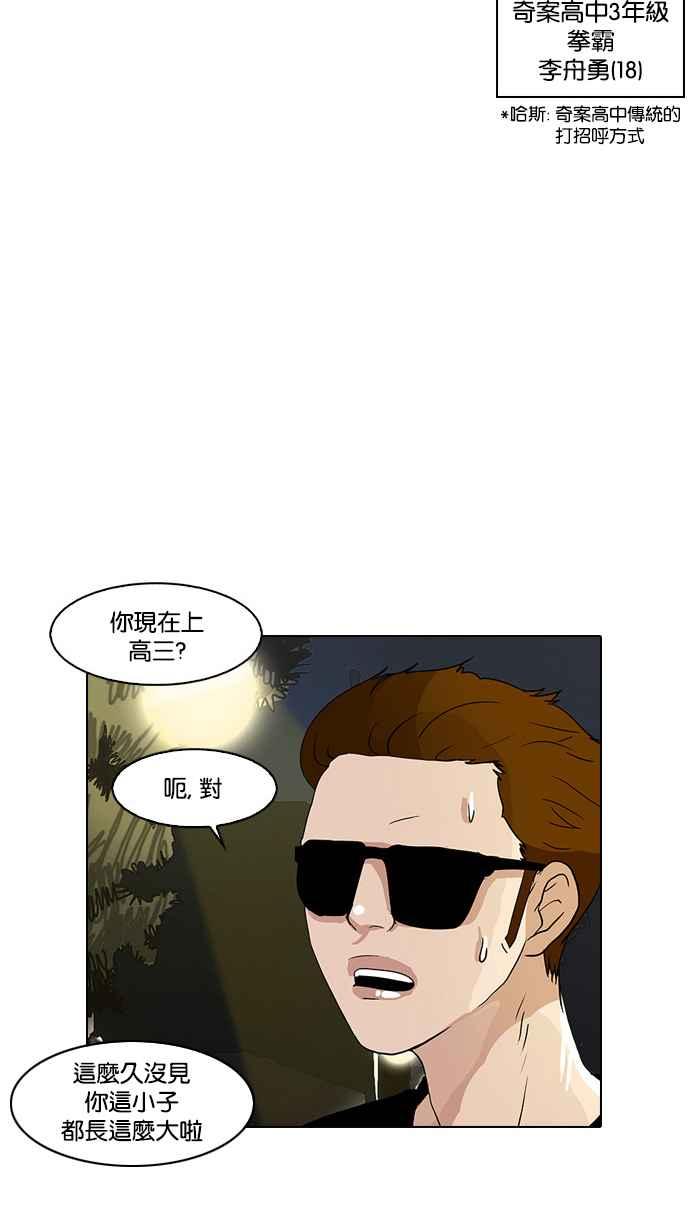 看脸时代 [第13话] 犯罪现场 (3) 第24页