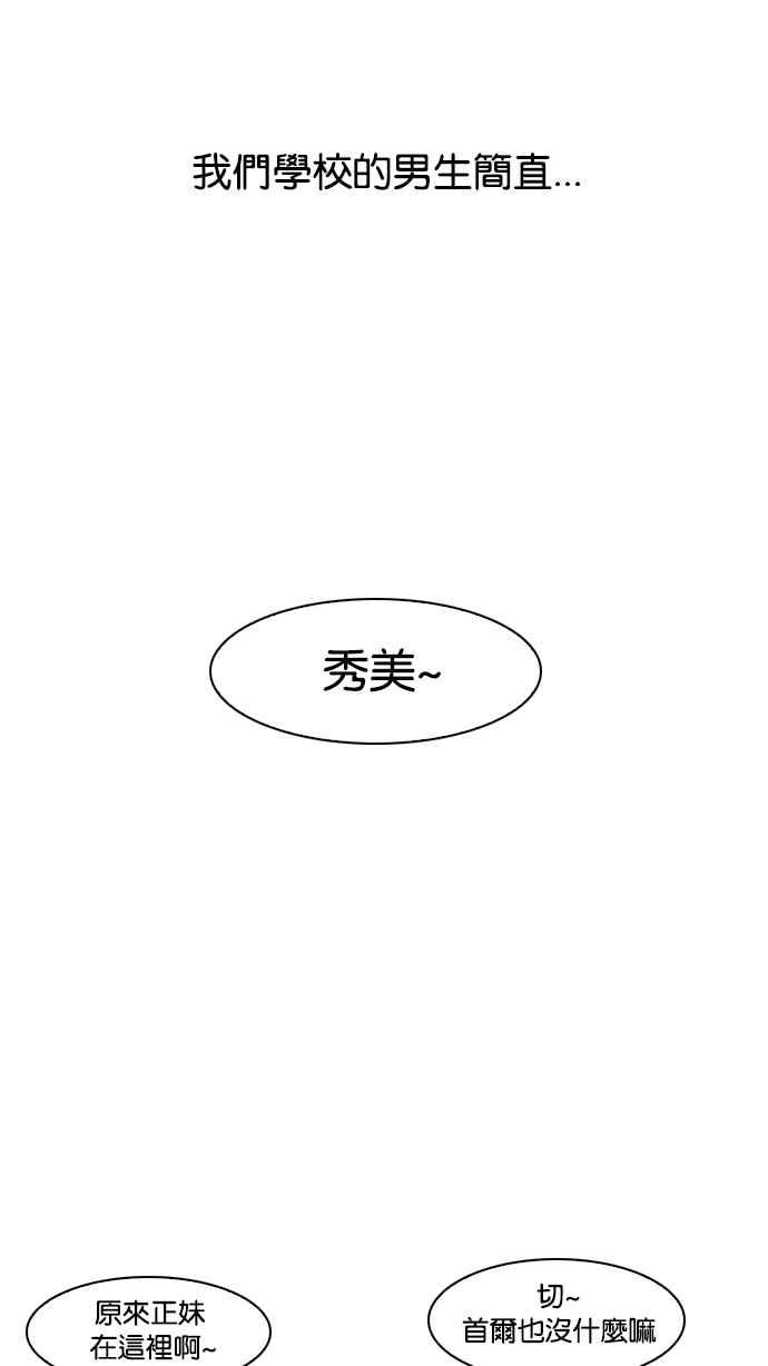 看脸时代 [第139话] 户外教学 [01] 第62页