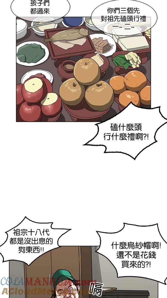看脸时代 [第154话] 节日 [2_5] 第77页