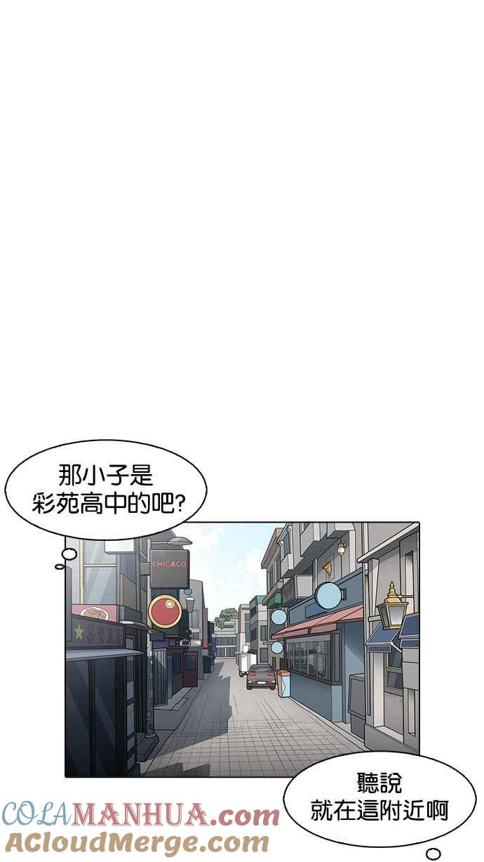 看脸时代 [第158话] 咸森农的首尔行 [1_3] 第7页