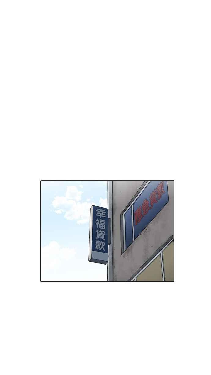 看脸时代 [第160话] 咸森农的首尔行 [3_3] 第8页