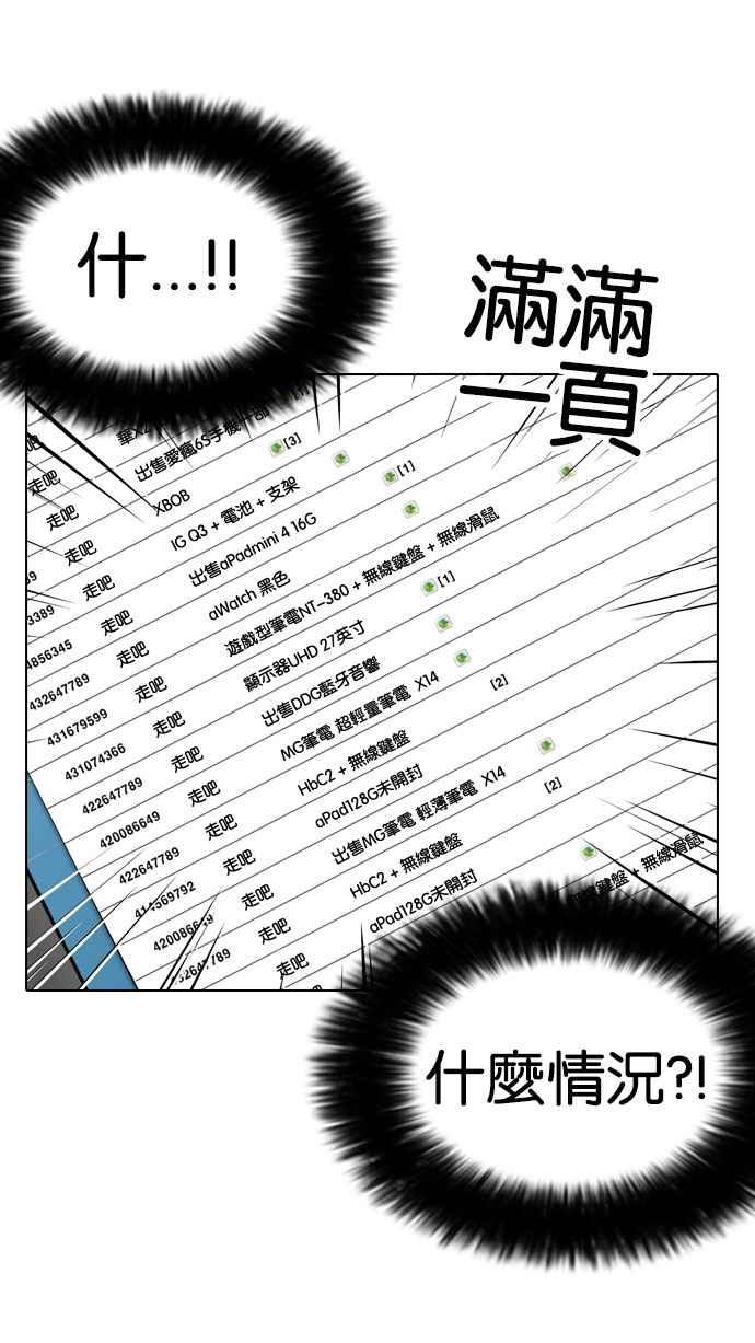 看脸时代 [第165话] 人头户 [03] 第71页