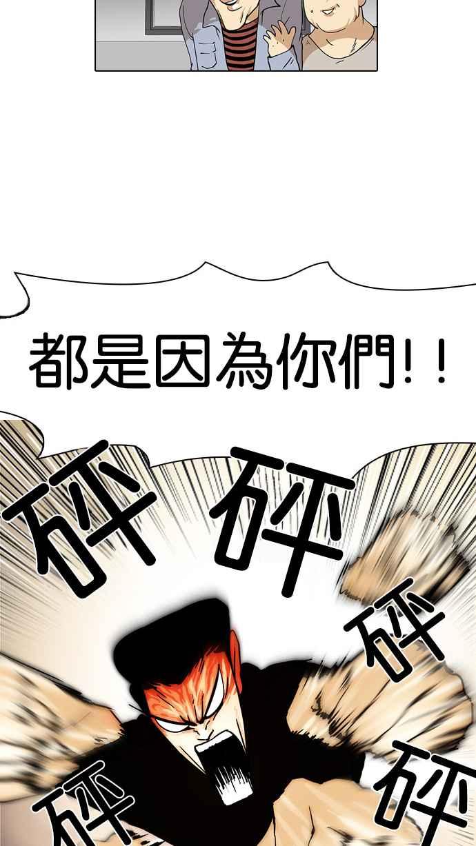 看脸时代 [第16话] 李镇成 (2) 第77页