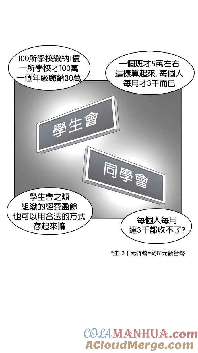 看脸时代 [第169话] 人头户 [07] 第70页
