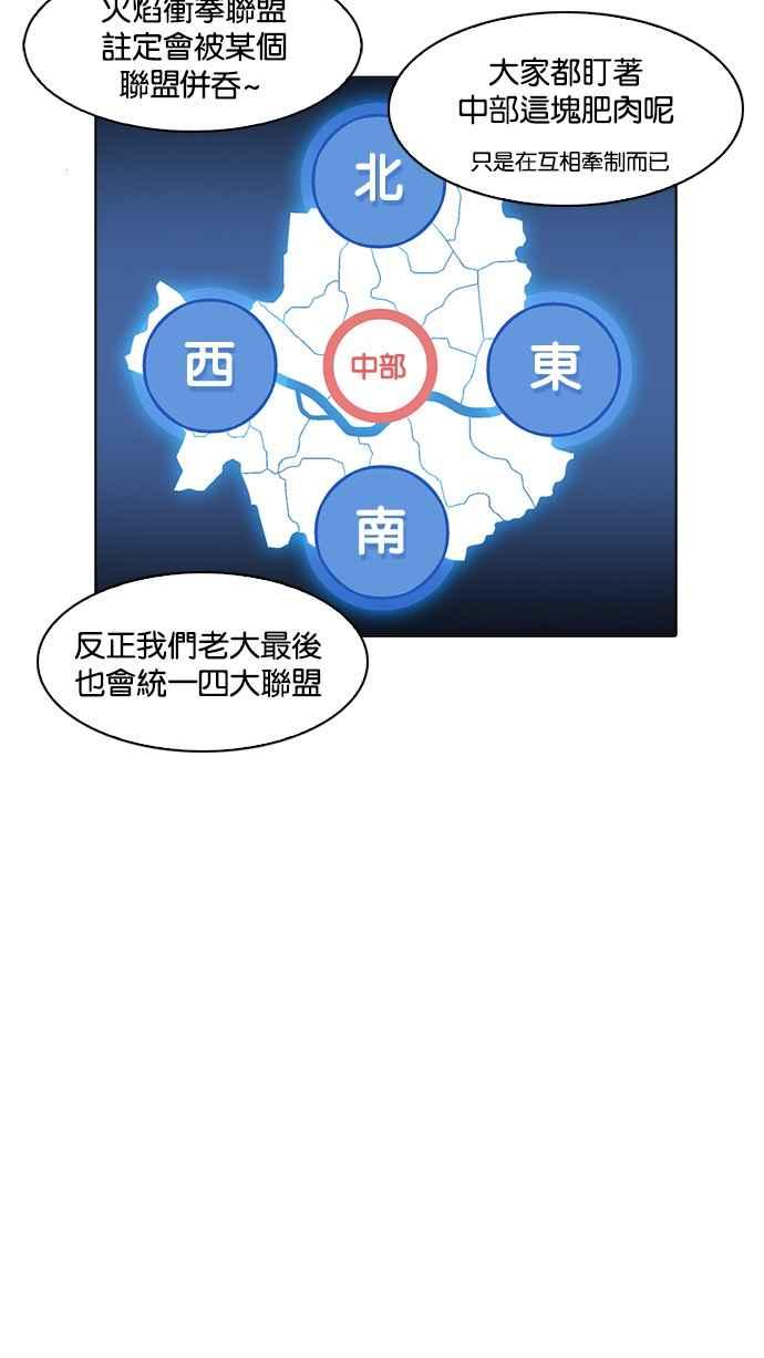 看脸时代 [第170话] 人头户 [08] 第20页