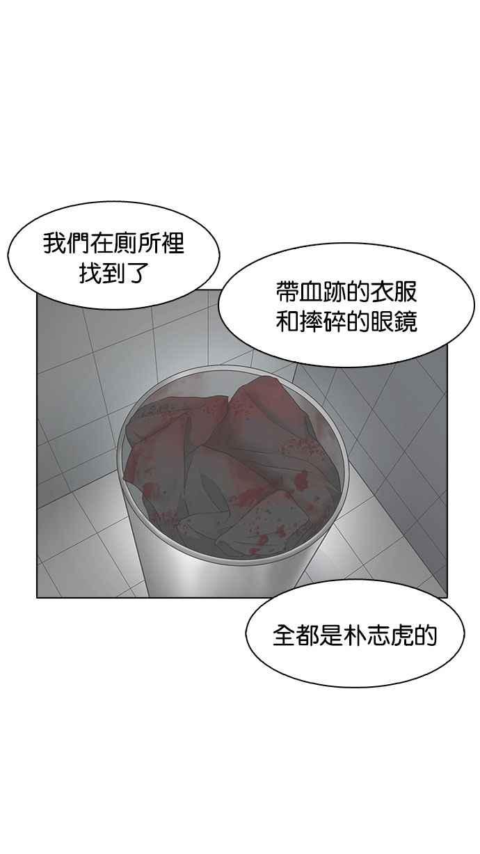 看脸时代 [第174话] 朴玄硕的真实身分 [01] 第84页