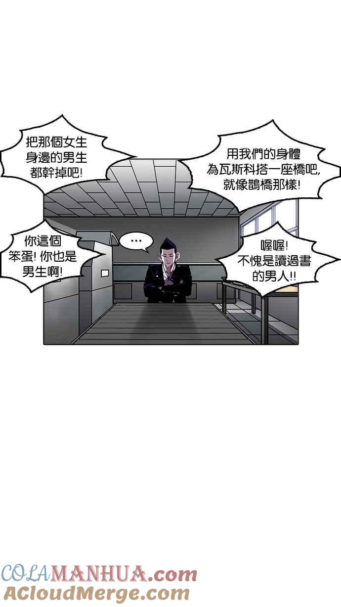 看脸时代 [第178话] 瓦斯科联谊大作战 [1_2] 第22页