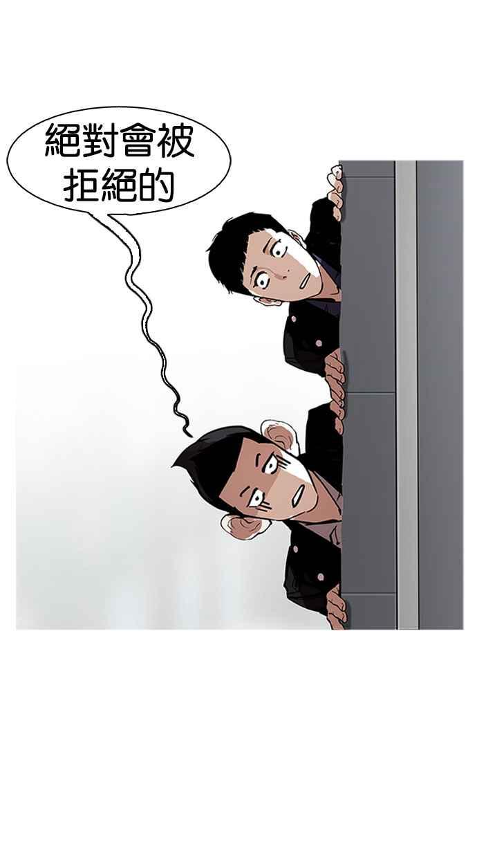 看脸时代 [第179话] 瓦斯科联谊大作战 [2_2] 第2页