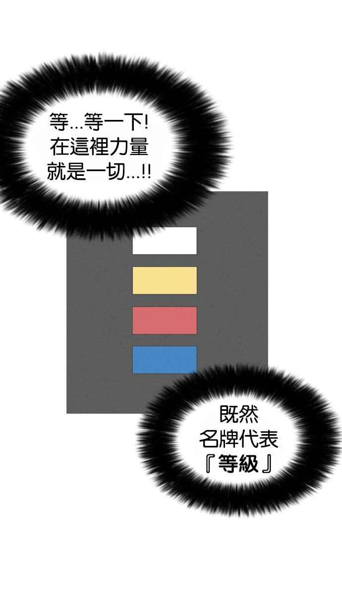 看脸时代 [第180话] 少年犯感化院 [01] 第41页