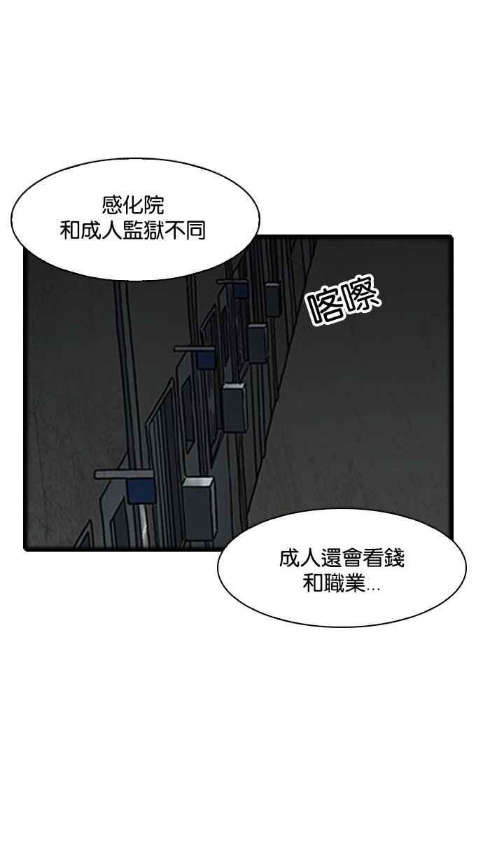 看脸时代 [第180话] 少年犯感化院 [01] 第23页