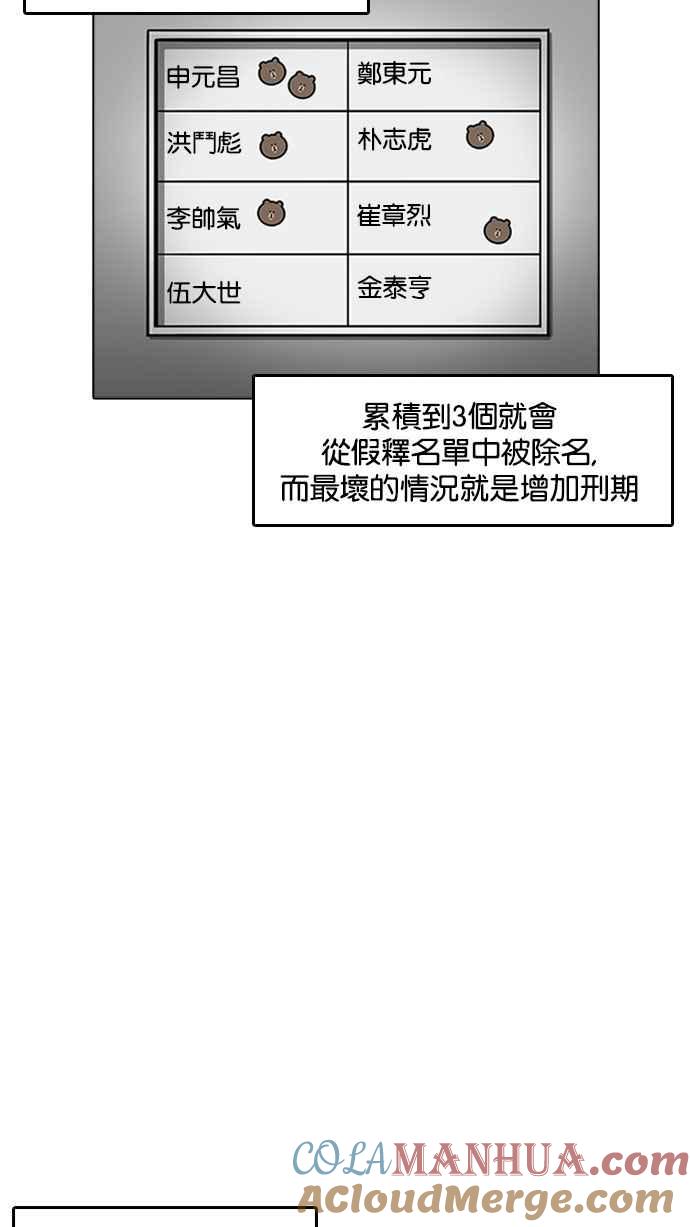 看脸时代 [第181话] 少年犯感化院 [02] 第53页