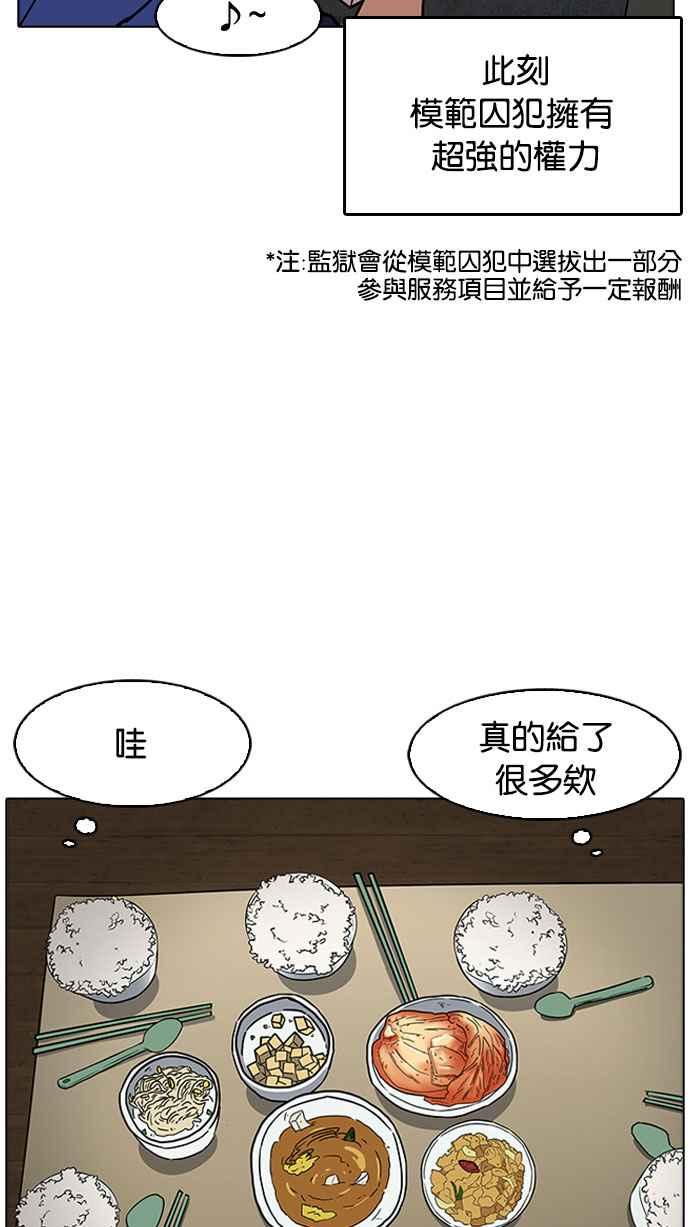 看脸时代 [第181话] 少年犯感化院 [02] 第56页