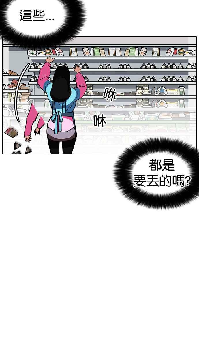 看脸时代 [第188话] 朴玄硕 [1_3] 第80页