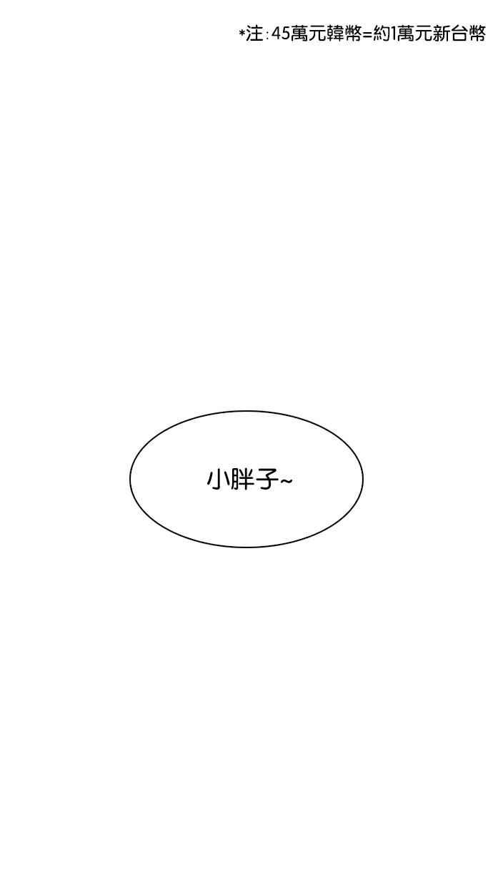 看脸时代 [第188话] 朴玄硕 [1_3] 第74页
