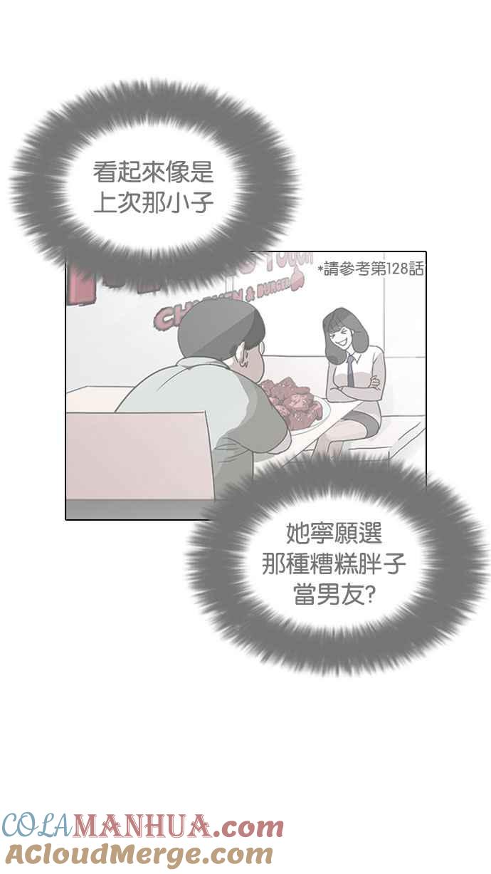 看脸时代 [第189话] 朴玄硕 [2_3] 第10页