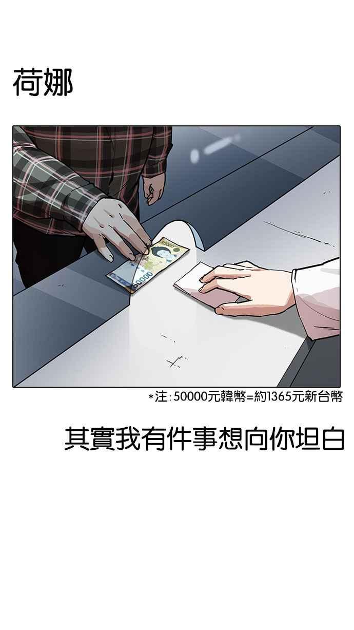 看脸时代 [第190话] 朴玄硕 [3_3] 第62页