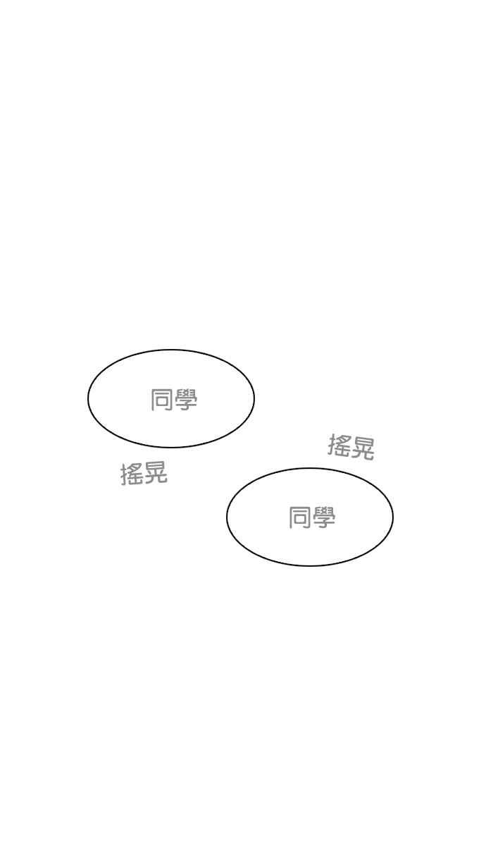 看脸时代 [第191话] 流浪汉 [01] 第92页