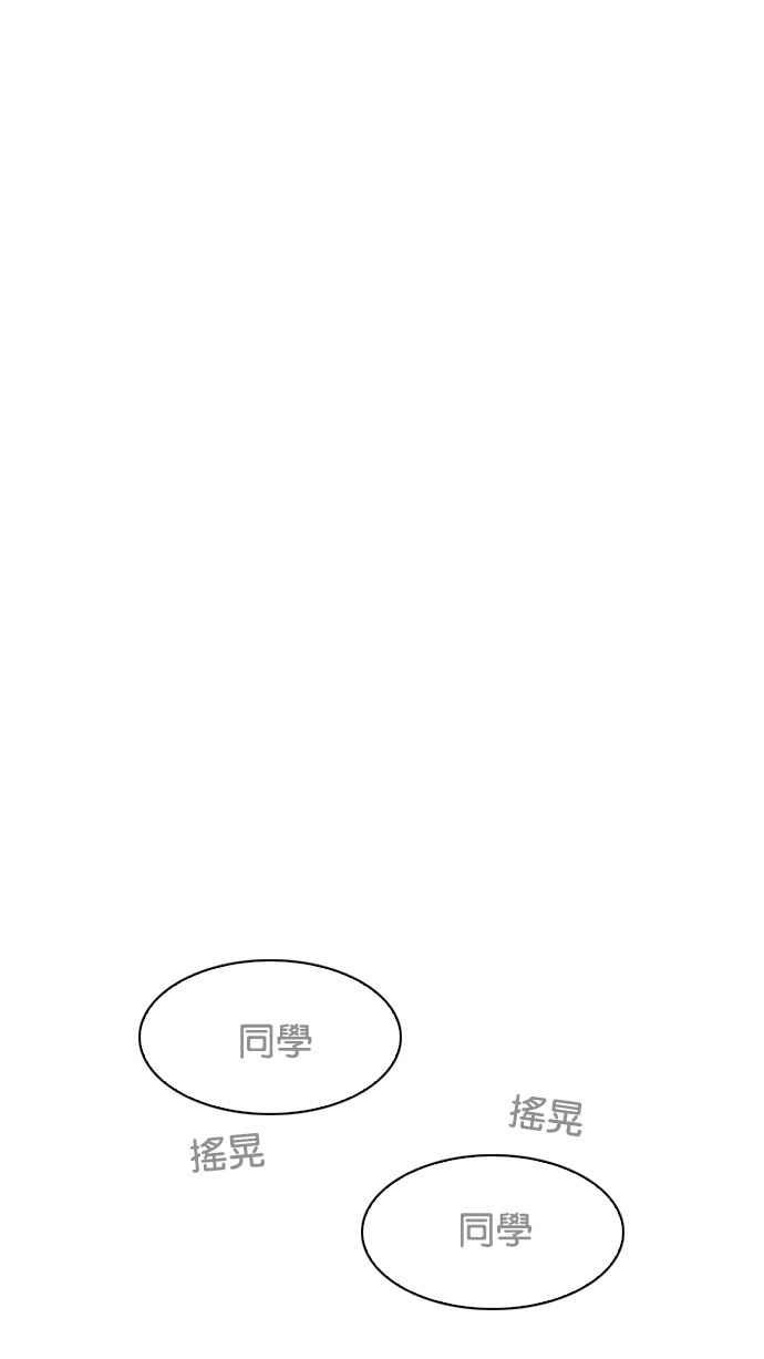 看脸时代 [第192话] 流浪汉 [02] 第32页