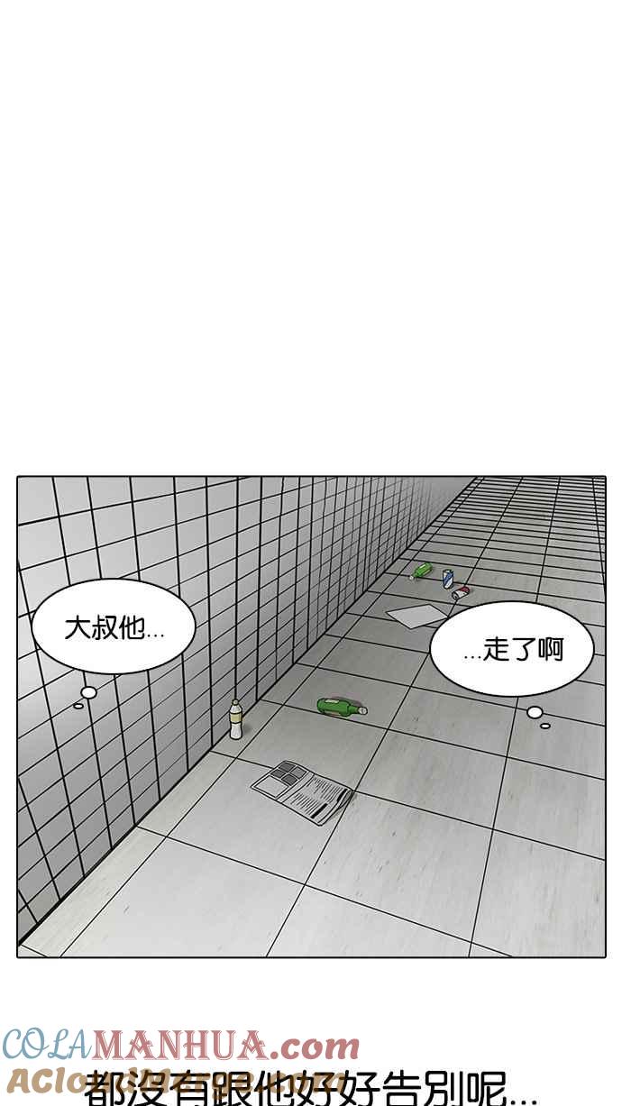看脸时代 [第192话] 流浪汉 [02] 第41页