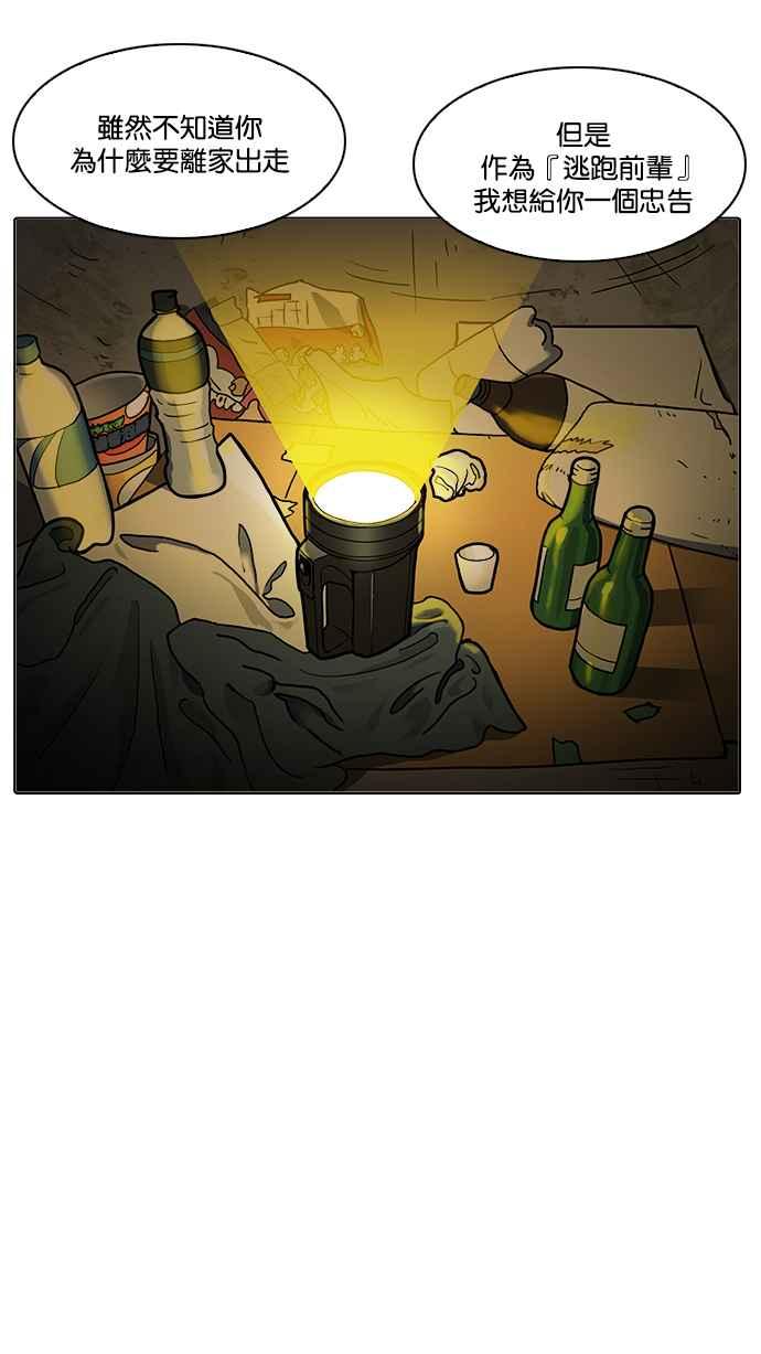 看脸时代 [第193话] 流浪汉 [03] 第100页
