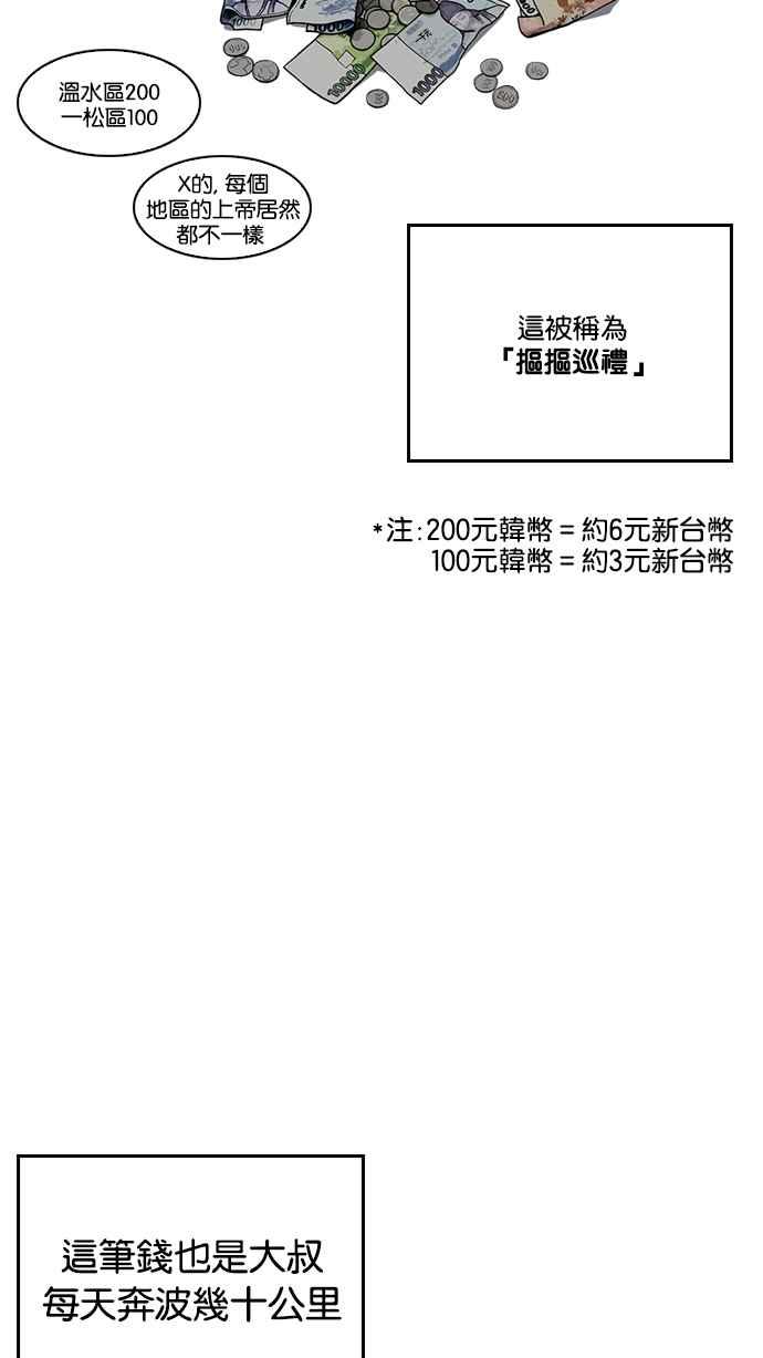 看脸时代 [第193话] 流浪汉 [03] 第91页