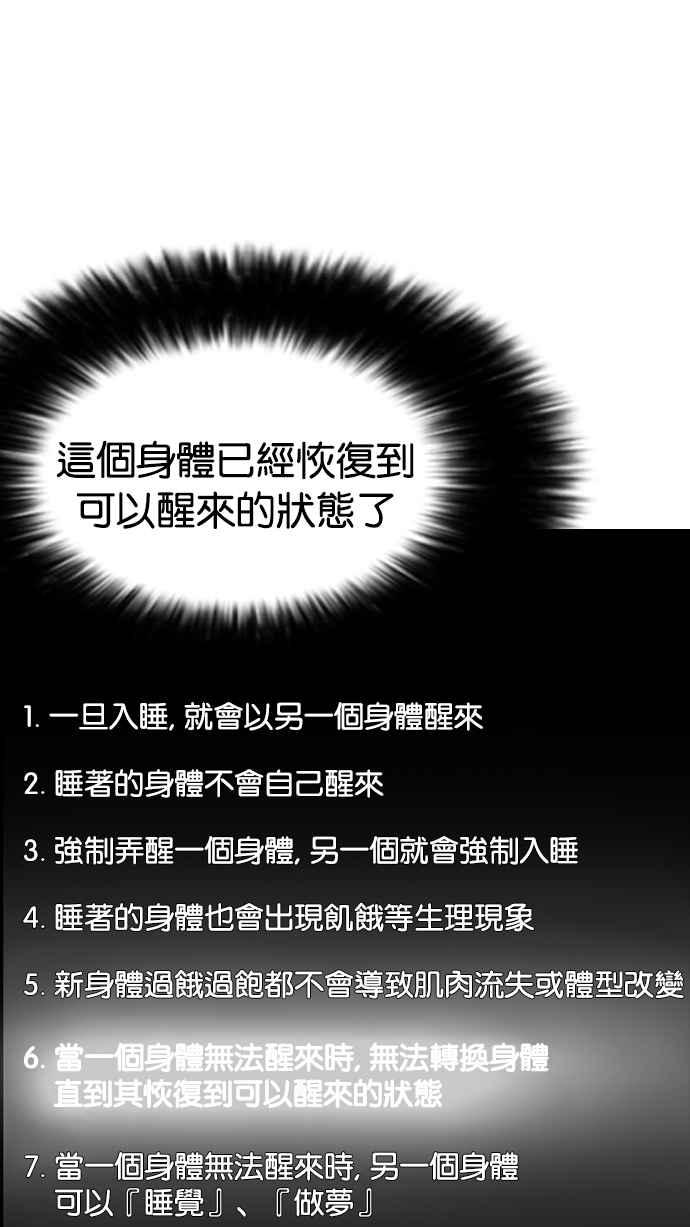 看脸时代 [第198话] 醒来的朴玄硕 第22页