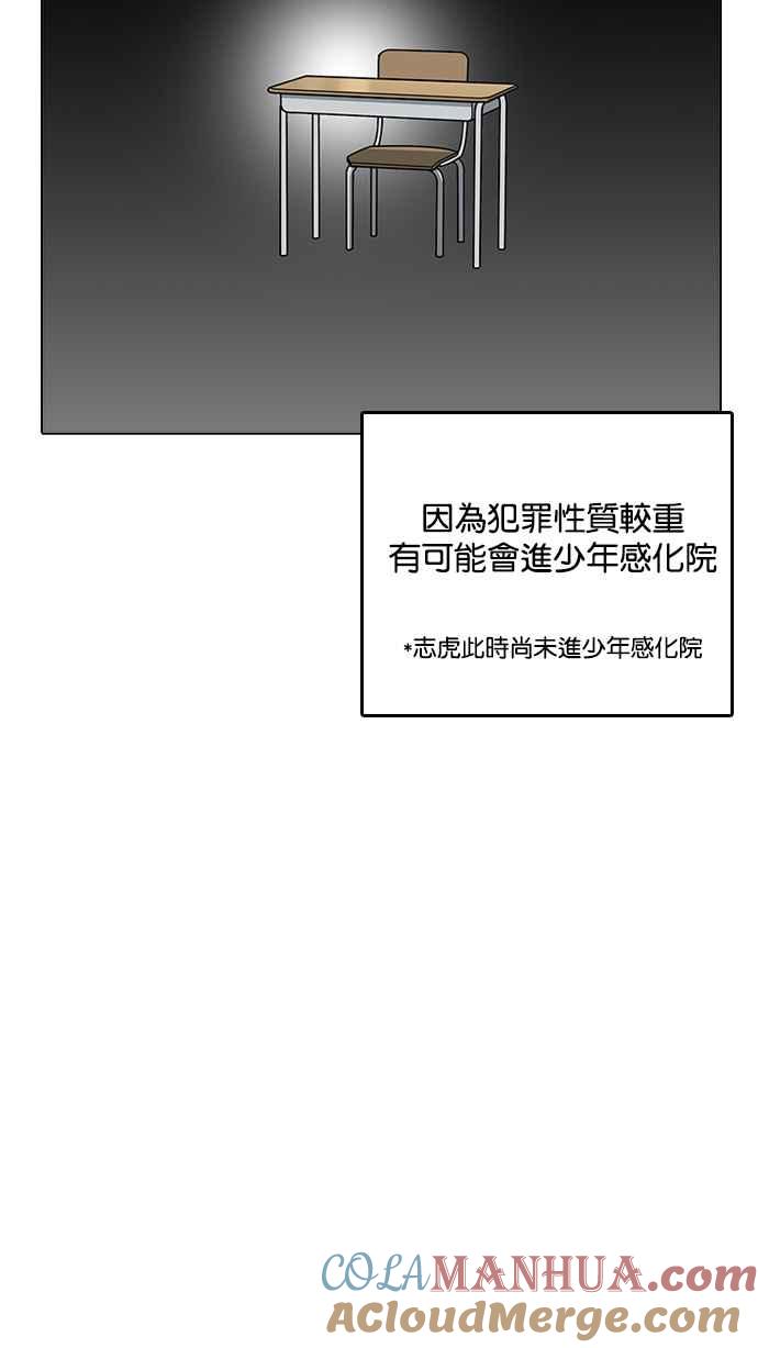 看脸时代 [第199话] 帝犬联盟 [01] 第41页