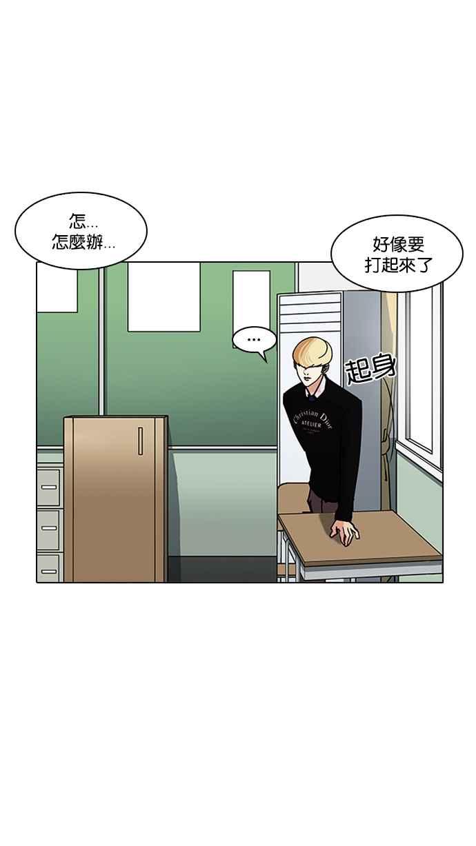 看脸时代 [第199话] 帝犬联盟 [01] 第62页