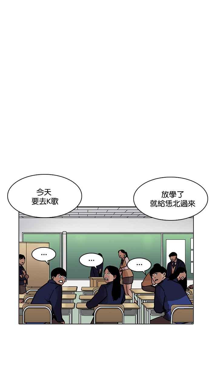 看脸时代 [第199话] 帝犬联盟 [01] 第47页