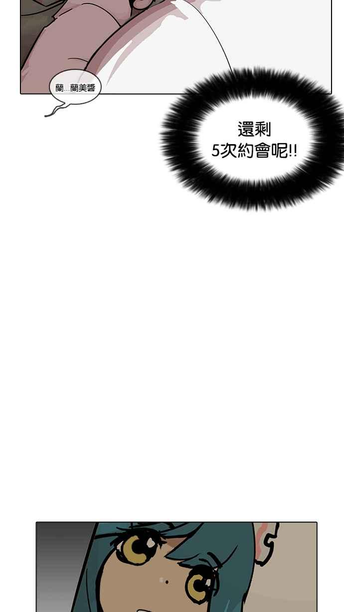 看脸时代 [第201话] 帝犬联盟 [03] 第88页