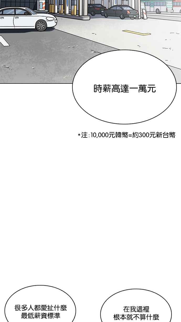 看脸时代 [第203话] 帝犬联盟 [05] 第2页