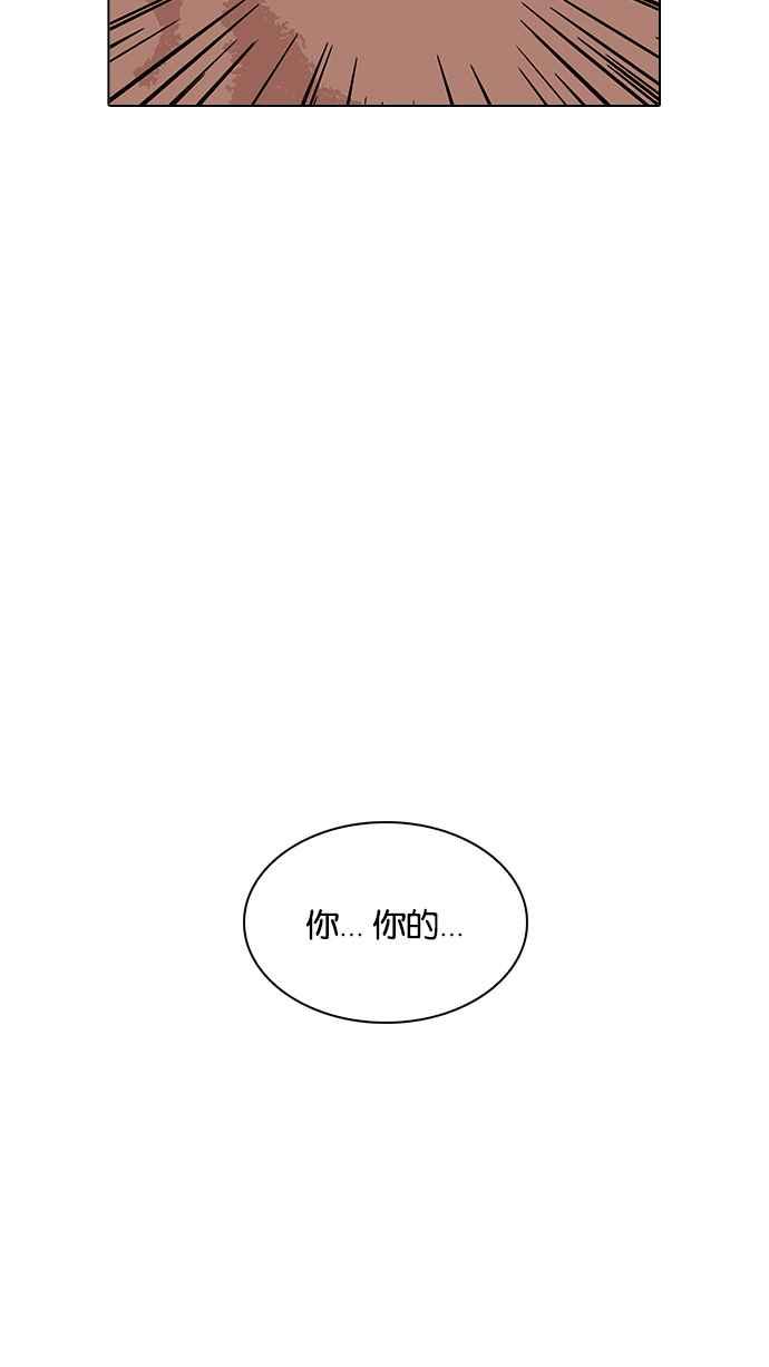 看脸时代 [第204话] 帝犬联盟 [06] 第63页