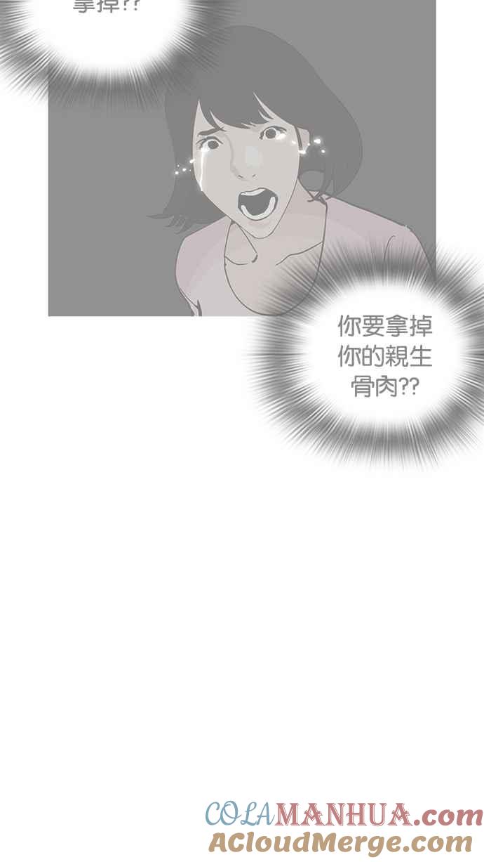 看脸时代 [第208话] 帝犬联盟 [10] 第81页